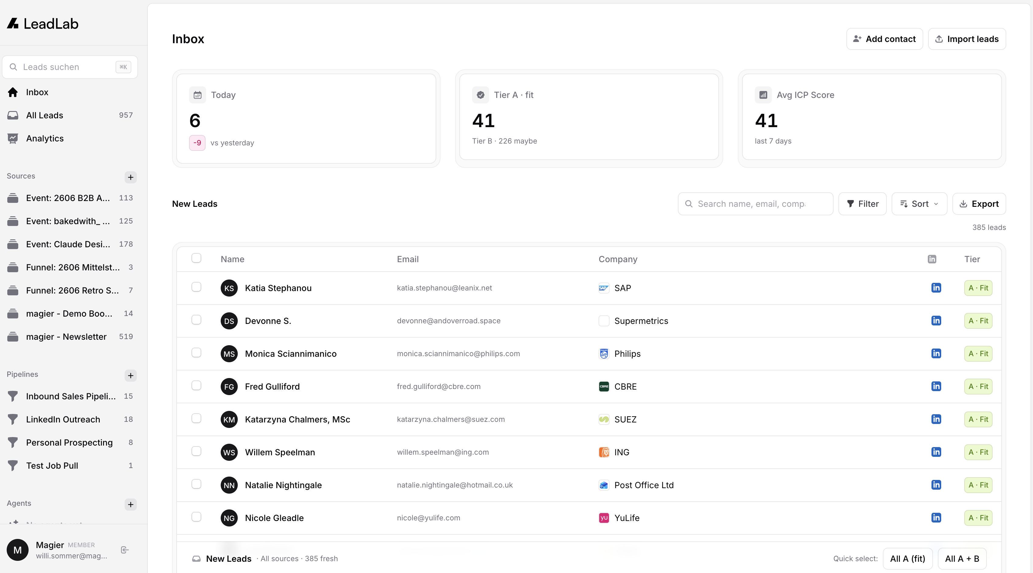 LeadLab